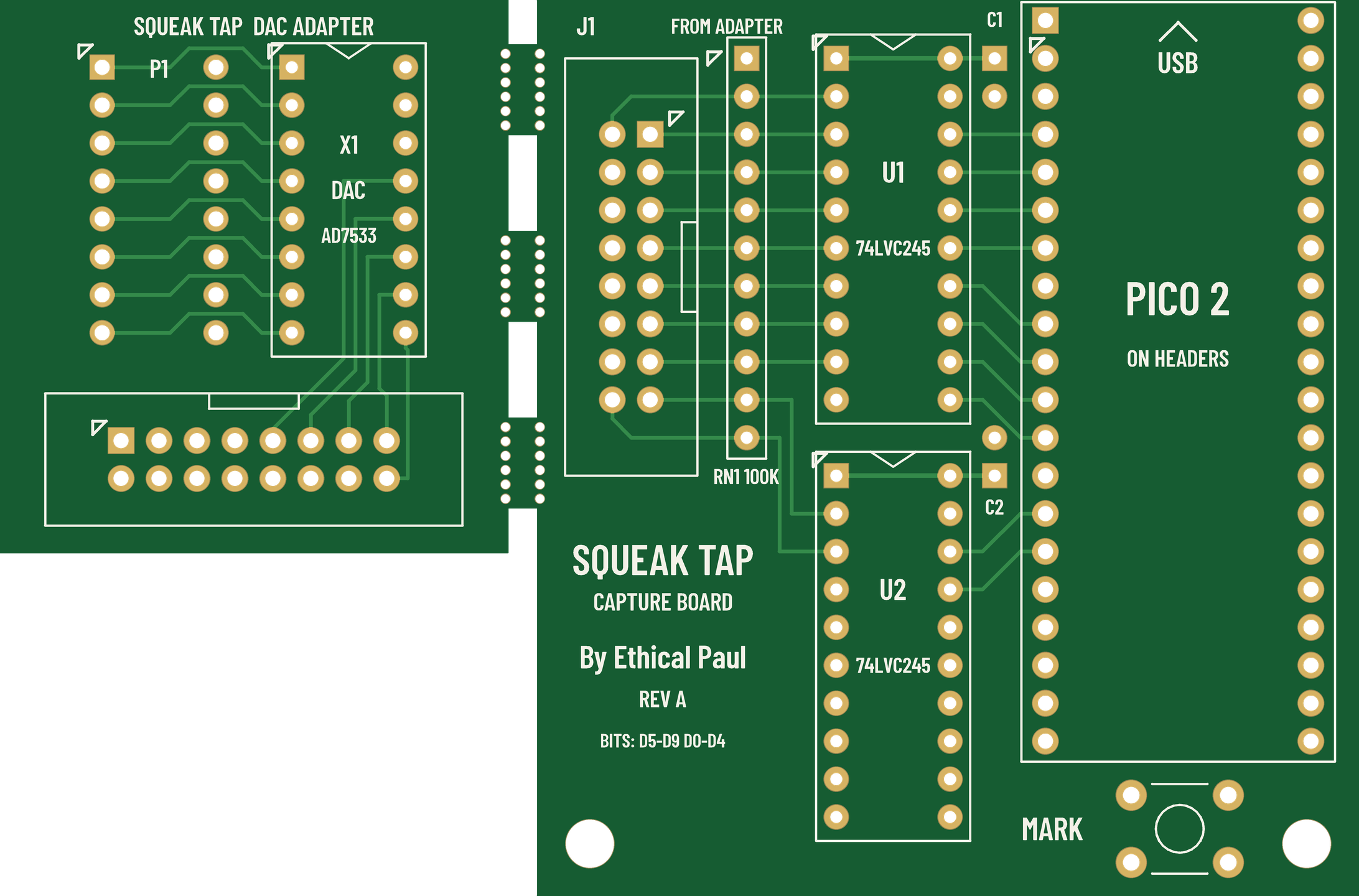 Squeak Tap Rev A panel, top side: the DAC adapter on the left with its plug, DAC socket and ribbon header, the capture board on the right with the ribbon header, two 74LVC245 buffers, a Raspberry Pi Pico 2 footprint and the MARK button, joined by three mouse-bite tabs